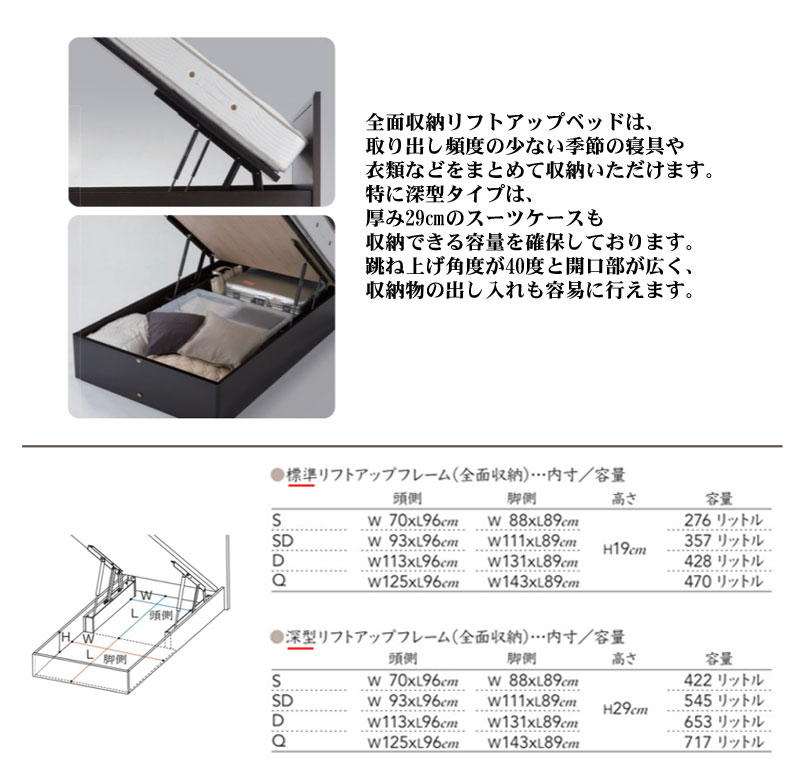 楽天市場】シモンズベッド フラット2 flat2 シングル リフトアップ