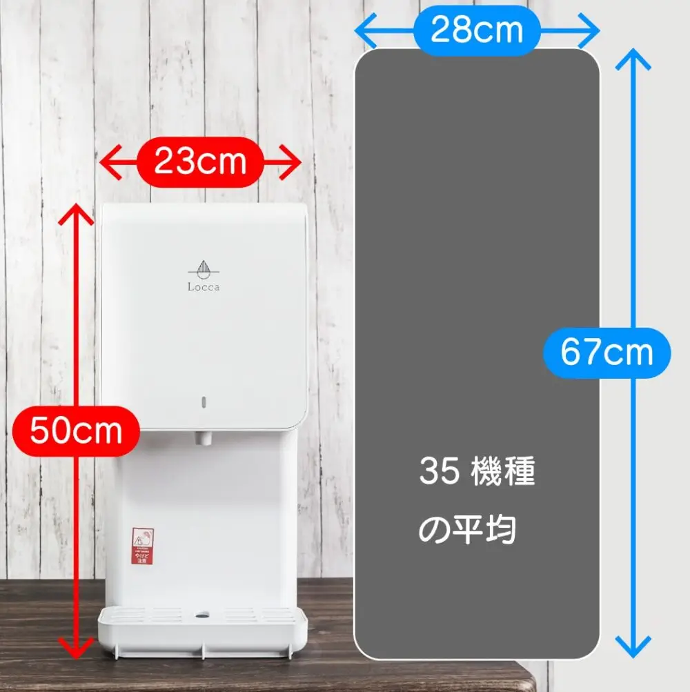 レビュー＆使用感】Locca litta使って分かったメリット・デメリット