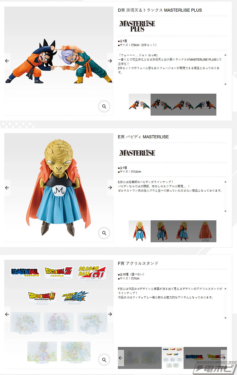 一番くじ ドラゴンボール BATTLE OF THE SUPER SAIYAN」の全