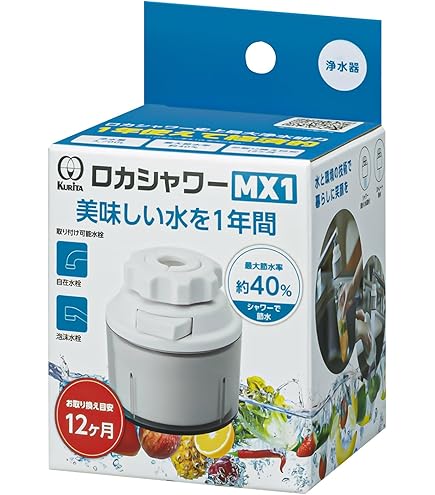 Amazon | ACMπウォーター浄水器 ライフクリーンMW-400 | エイ・シー