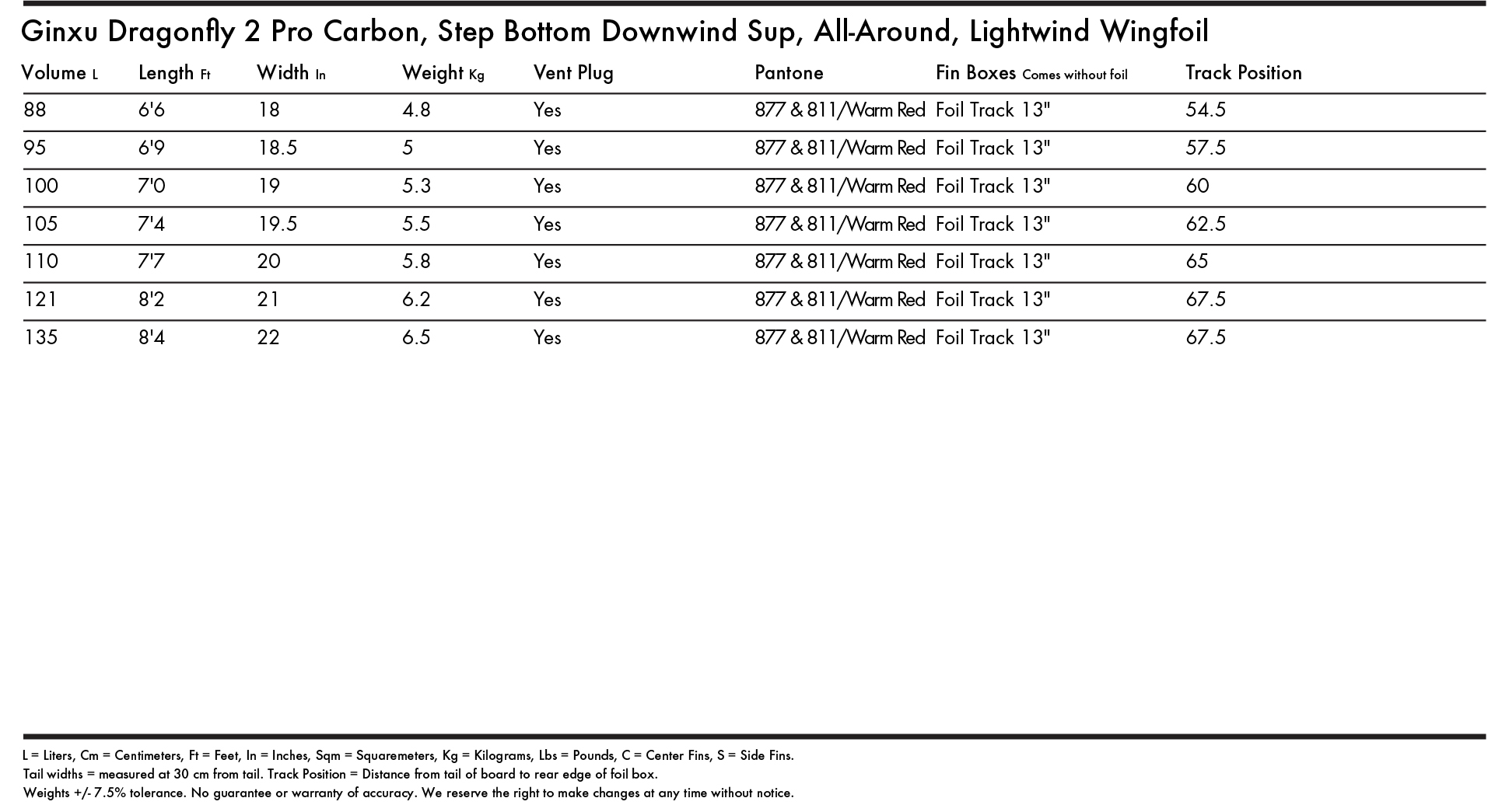2024 KT GINXU DRAGONFLY 2 FOIL BOARD – Poseidon Collective - Surf